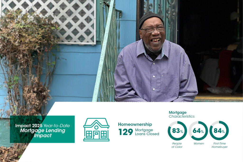 An older man wearing glasses and a cap smiles while sitting on the steps of a blue house. Infographics show 129 mortgage loans closed, 83% people of color, 64% women, and 84% first-time homebuyers.