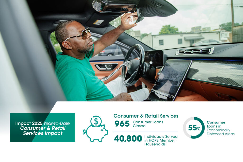 A man in sunglasses sits inside a car, adjusting the rearview mirror. An infographic overlay shows data on consumer and retail services, including loan and household stats, and highlights 55% of loans in economically distressed areas.