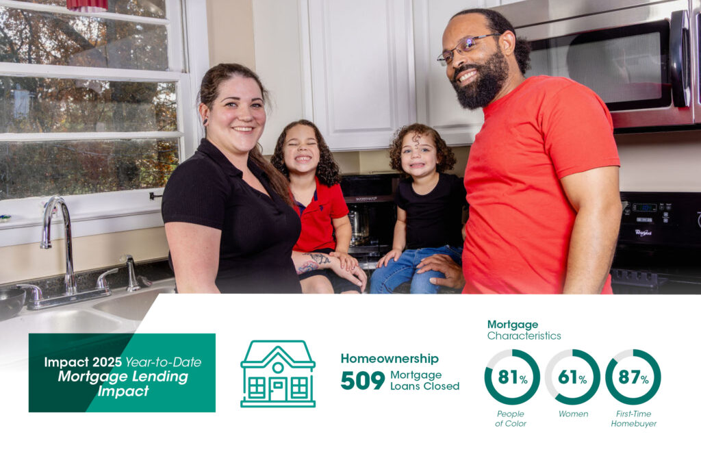 A smiling family of four stands and sits together in a kitchen. Infographic shows: 509 mortgage loans closed, 81% to people of color, 61% to women, and 87% to first-time homebuyers in 2025.